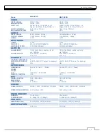 Preview for 99 page of Ganz digimaster DR-16FX2 Operation Manual