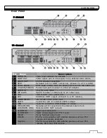 Предварительный просмотр 7 страницы Ganz digimaster DR-16FX5 Installation Manual