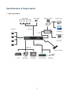 Предварительный просмотр 15 страницы Ganz DigiMAster DR16H Instruction Manual