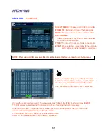 Preview for 65 page of Ganz DIGIMASTER DR4N Instruction Manual