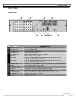 Preview for 7 page of Ganz DR-16F44-AT Installation Manual