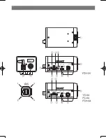 Preview for 10 page of Ganz FC-64 Instructions For Use Manual