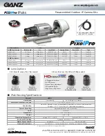 Preview for 2 page of Ganz Ganz PixelPro HWB-1 Specifications