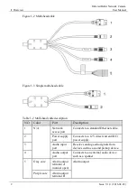 Preview for 8 page of Ganz Genstar ZN8 User Manual