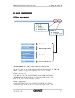Preview for 16 page of Ganz H.264 Network Camera Series User Manual