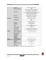 Preview for 36 page of Ganz PixeIPro Series zn-md2xxm User Manual