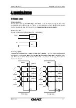 Preview for 8 page of Ganz PixelPro GXi Series Installation Manual