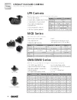 Preview for 10 page of Ganz PIXELPRO SERIES Product Manual