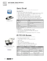 Preview for 16 page of Ganz PIXELPRO SERIES Product Manual