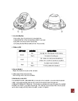 Preview for 5 page of Ganz PixIPro ZN-MDI243M-IR User Manual