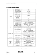 Preview for 16 page of Ganz ZA-NVE12K series Hardware Manual