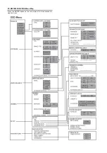 Preview for 2 page of Ganz ZC-DWT4039 NHA Operation Manual