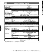 Preview for 7 page of Ganz ZC-NH250N Instructions For Use Manual