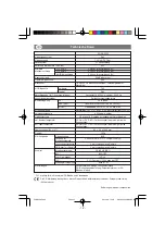 Preview for 12 page of Ganz ZC-NH250P Instructions For Use Manual