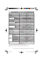 Предварительный просмотр 14 страницы Ganz ZC-NH250P Instructions For Use Manual