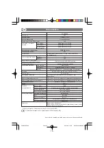 Preview for 16 page of Ganz ZC-NH250P Instructions For Use Manual