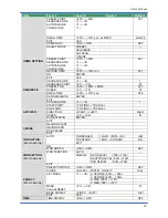 Предварительный просмотр 19 страницы Ganz ZC-PT218 User Manual