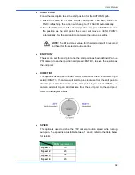 Предварительный просмотр 37 страницы Ganz ZC-PT218 User Manual