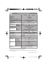 Предварительный просмотр 10 страницы Ganz ZC-Y15PH4 Instructions For Use Manual