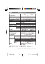 Предварительный просмотр 11 страницы Ganz ZC-Y15PH4 Instructions For Use Manual