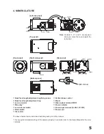 Preview for 5 page of Ganz ZC-Y20PH Instruction Manual