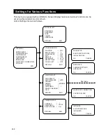 Preview for 10 page of Ganz ZC-YHW702 Series Operation Manual