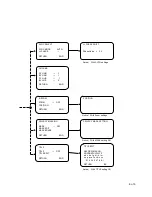 Preview for 11 page of Ganz ZC-YHW702 Series Operation Manual