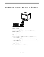 Preview for 127 page of Ganz ZM-CR315NP-EU Instruction Manual