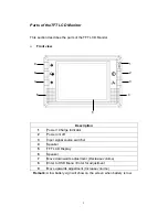 Preview for 7 page of Ganz ZM-L406P-II Instruction Manual