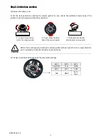 Preview for 3 page of Ganz ZN-DNT352XE-MIR Quick User Manual