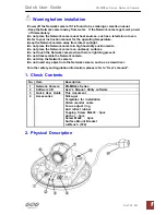 Preview for 1 page of Ganz ZN-MD2xx Series Quick User Manual