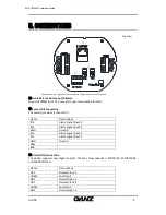 Preview for 9 page of Ganz ZN-PTZ202XE Installation Manual