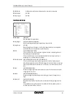 Preview for 10 page of Ganz ZN-PTZ500VPE Manual