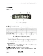 Предварительный просмотр 6 страницы Ganz ZN-S1000AE Hardware Manual