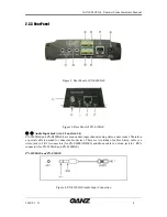 Предварительный просмотр 8 страницы Ganz ZN-S1000AE Hardware Manual