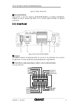 Preview for 9 page of Ganz ZN-S1000V Hardware Manual