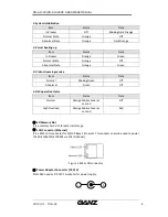 Preview for 8 page of Ganz ZN-S1000VE Hardware Manual