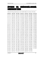Предварительный просмотр 27 страницы Ganz ZN1-B4NMZ43 PixelPro Series Installation Manual