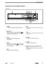 Предварительный просмотр 5 страницы Ganz ZR-DH111NP Instruction Manual