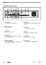 Preview for 8 page of Ganz ZR-DH111NP Instruction Manual