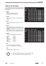 Preview for 13 page of Ganz ZR-DH111NP Instruction Manual