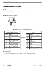 Предварительный просмотр 24 страницы Ganz ZR-DH111NP Instruction Manual