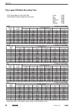 Предварительный просмотр 26 страницы Ganz ZR-DH111NP Instruction Manual