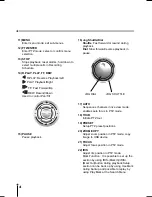 Preview for 14 page of Ganz ZR-DH1621NP Instruction Manual