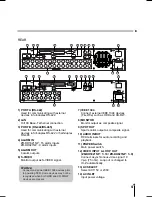 Preview for 15 page of Ganz ZR-DH921NP Instruction Manual