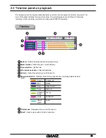 Preview for 32 page of Ganz ZR-DHC1630NP Gms Manual