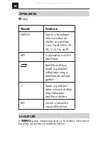 Предварительный просмотр 18 страницы GAO EMT707CTL Operating Instructions Manual