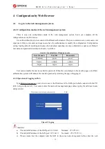 Preview for 28 page of Gaoke mg6008 Series User Manual