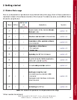 Preview for 35 page of Gap Diagnostic IIDTool Pro User Manual