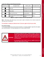 Preview for 55 page of Gap Diagnostic IIDTool Pro User Manual